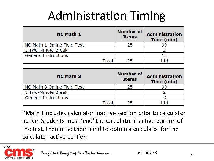 Administration Timing *Math I includes calculator inactive section prior to calculator active. Students must