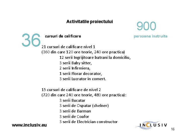 Activitatile proiectului 36 cursuri de calificare 900 persoane instruite 21 cursuri de calificare nivel