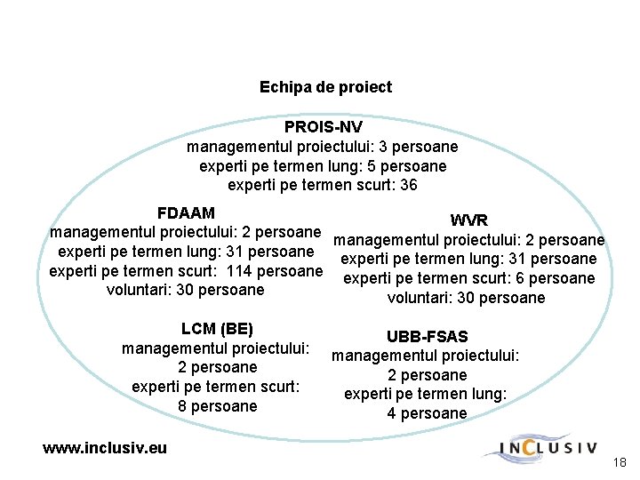 Echipa de proiect PROIS-NV managementul proiectului: 3 persoane experti pe termen lung: 5 persoane