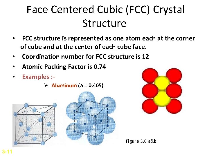 Face Centered Cubic (FCC) Crystal Structure • FCC structure is represented as one atom Face Centered Cubic (FCC) Crystal Structure • FCC structure is represented as one atom