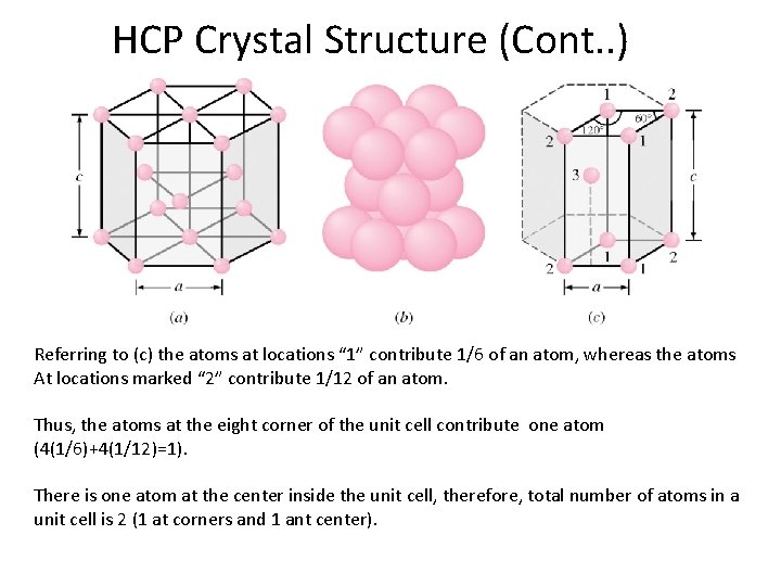 HCP Crystal Structure (Cont. . ) Referring to (c) the atoms at locations “ HCP Crystal Structure (Cont. . ) Referring to (c) the atoms at locations “
