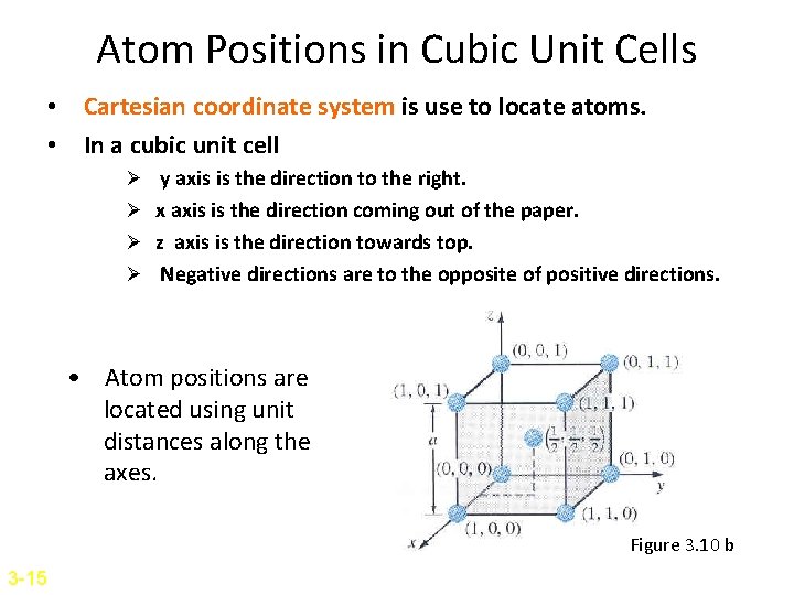 Atom Positions in Cubic Unit Cells • Cartesian coordinate system is use to locate Atom Positions in Cubic Unit Cells • Cartesian coordinate system is use to locate