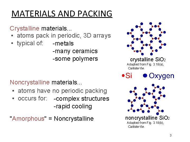 MATERIALS AND PACKING Crystalline materials. . . • atoms pack in periodic, 3 D MATERIALS AND PACKING Crystalline materials. . . • atoms pack in periodic, 3 D