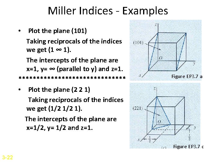 Miller Indices - Examples • Plot the plane (101) Taking reciprocals of the indices Miller Indices - Examples • Plot the plane (101) Taking reciprocals of the indices
