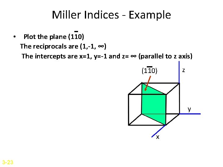 Miller Indices - Example • Plot the plane (110) The reciprocals are (1, -1, Miller Indices - Example • Plot the plane (110) The reciprocals are (1, -1,