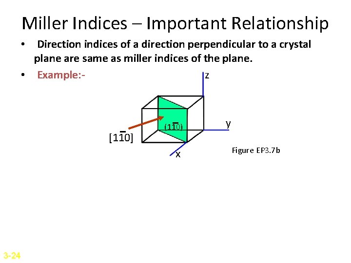 Miller Indices – Important Relationship • Direction indices of a direction perpendicular to a Miller Indices – Important Relationship • Direction indices of a direction perpendicular to a