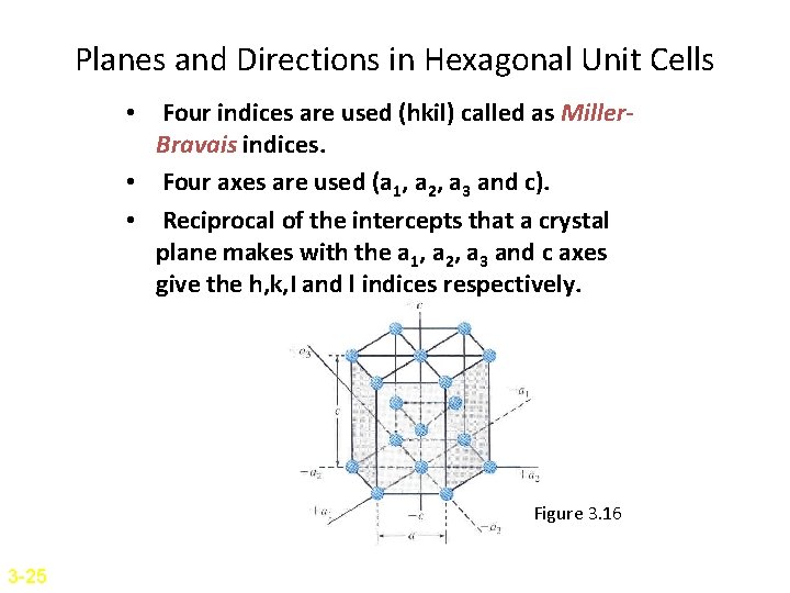 Planes and Directions in Hexagonal Unit Cells • Four indices are used (hkil) called Planes and Directions in Hexagonal Unit Cells • Four indices are used (hkil) called