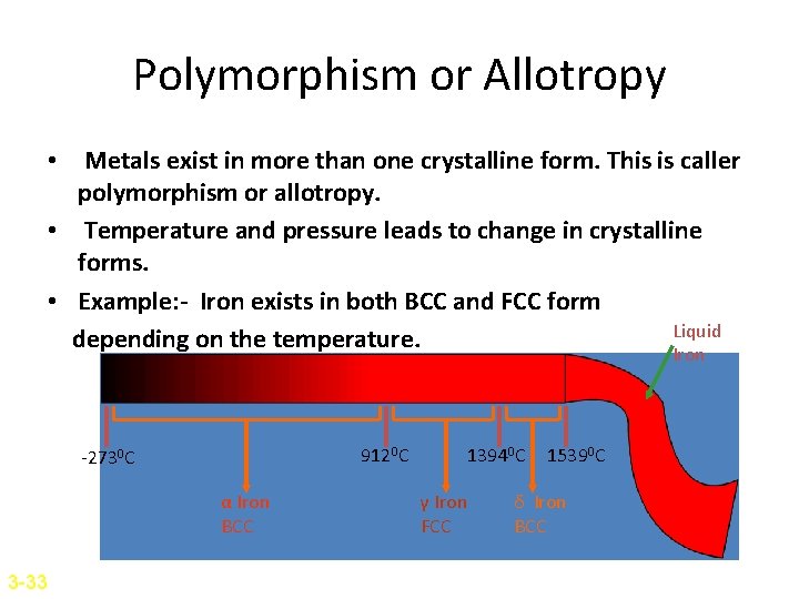 Polymorphism or Allotropy • Metals exist in more than one crystalline form. This is Polymorphism or Allotropy • Metals exist in more than one crystalline form. This is