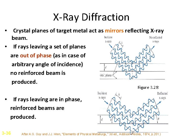 X-Ray Diffraction • Crystal planes of target metal act as mirrors reflecting X-ray beam. X-Ray Diffraction • Crystal planes of target metal act as mirrors reflecting X-ray beam.