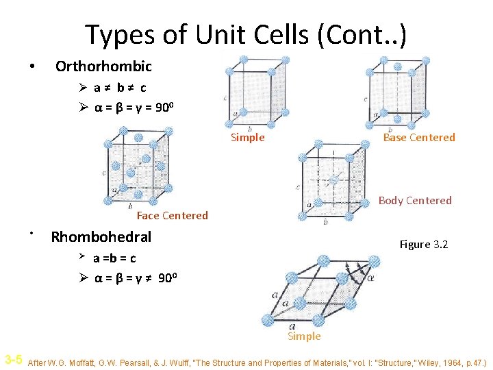 Types of Unit Cells (Cont. . ) • Orthorhombic Ø a≠ b≠ c Ø Types of Unit Cells (Cont. . ) • Orthorhombic Ø a≠ b≠ c Ø
