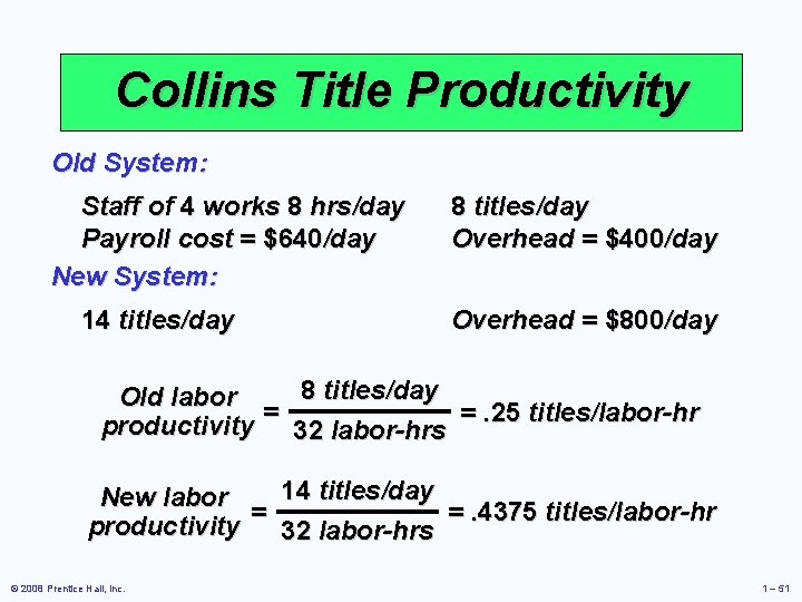 Collins Title Productivity Old System: Staff of 4 works 8 hrs/day Payroll cost =