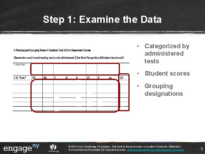 Step 1: Examine the Data • Categorized by administered tests • Student scores •