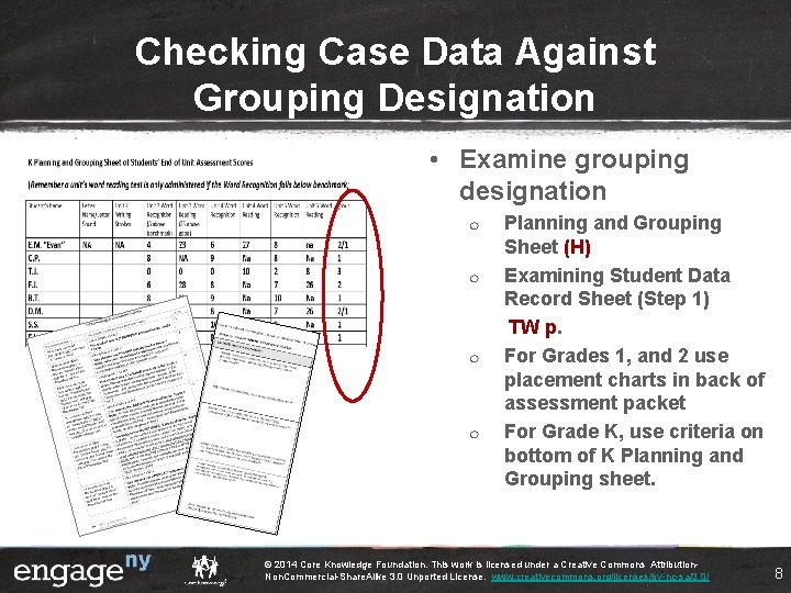 Checking Case Data Against Grouping Designation • Examine grouping designation ¦ ¦ Planning and
