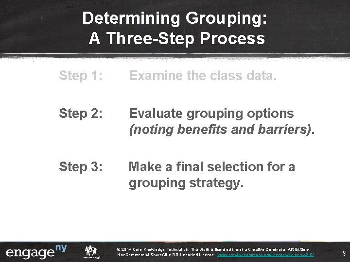 Determining Grouping: A Three-Step Process Step 1: Examine the class data. Step 2: Evaluate