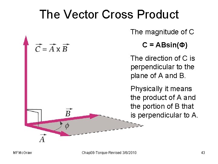 The Vector Cross Product The magnitude of C C = ABsin(Φ) The direction of