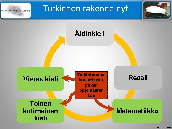 Älä muuta perustyylidiaa Tutkinnon rakenne nyt Äidinkieli Vieras kieli Toinen kotimainen kieli Tutkintoon on