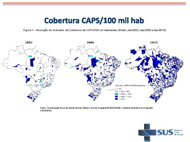 Cobertura CAPS/100 mil hab Figura 1 – Evolução do Indicador de Cobertura de CAPS/100