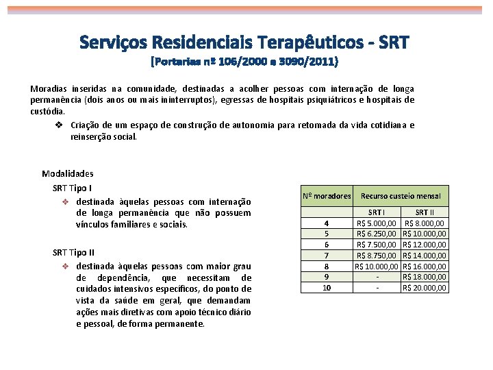 Serviços Residenciais Terapêuticos - SRT (Portarias nº 106/2000 e 3090/2011) Moradias inseridas na comunidade,