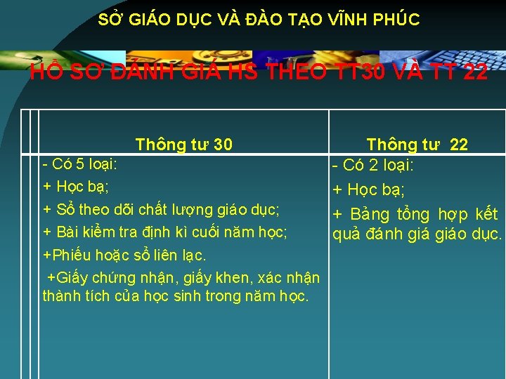 SỞ GIÁO DỤC VÀ ĐÀO TẠO VĨNH PHÚC HỒ SƠ ĐÁNH GIÁ HS THEO