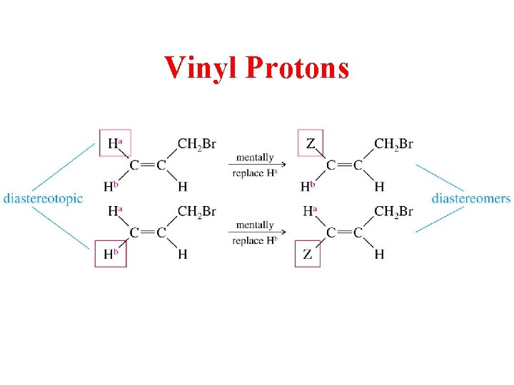 Vinyl Protons 