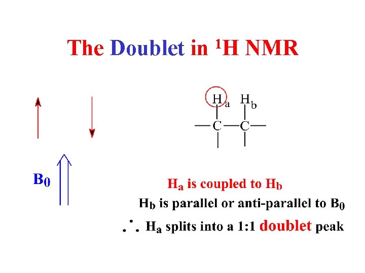 The Doublet in 1 H NMR 