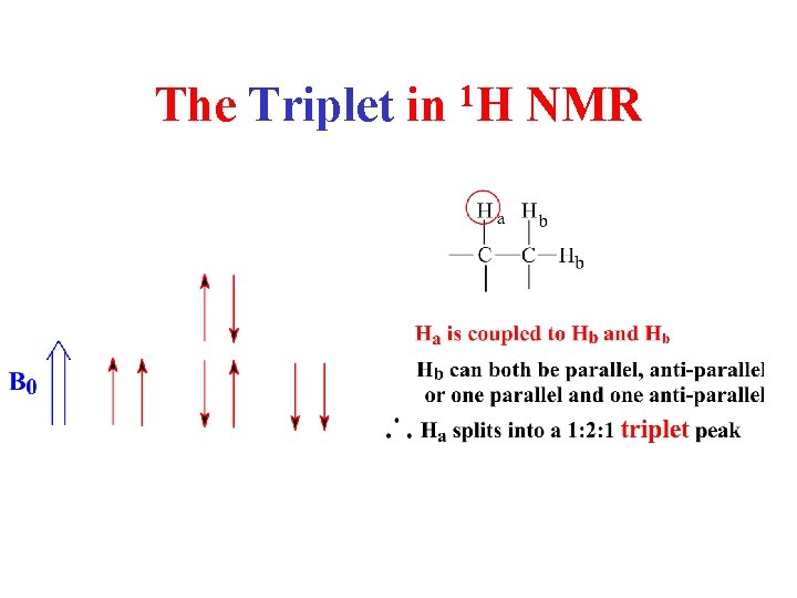 The Triplet in 1 H NMR 