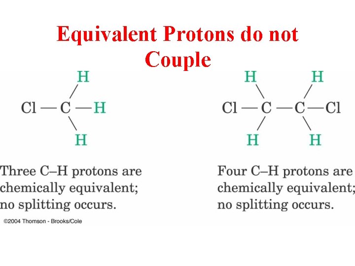 Equivalent Protons do not Couple 