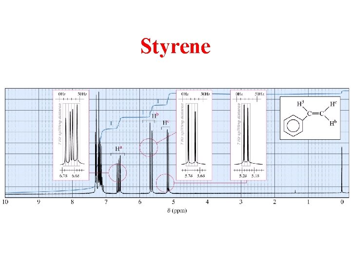 Styrene 