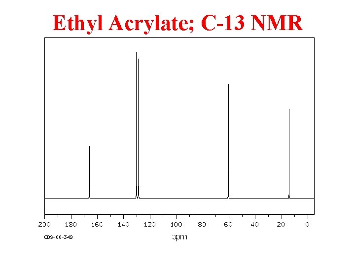 Ethyl Acrylate; C-13 NMR 