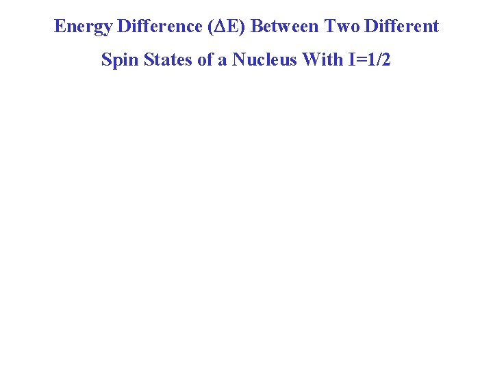 Energy Difference ( E) Between Two Different Spin States of a Nucleus With I=1/2