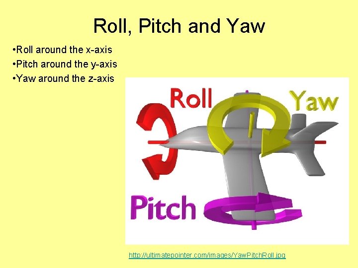 Roll, Pitch and Yaw • Roll around the x-axis • Pitch around the y-axis