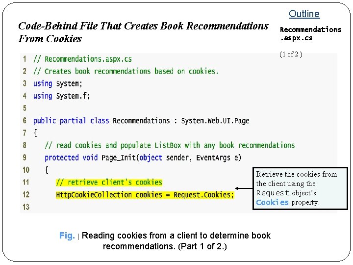 Outline Code-Behind File That Creates Book Recommendations From Cookies Recommendations. aspx. cs (1 of