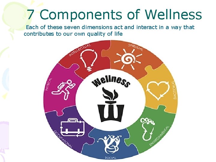 7 Components of Wellness Each of these seven dimensions act and interact in a