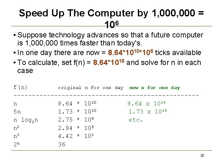 Speed Up The Computer by 1, 000 = 106 • Suppose technology advances so