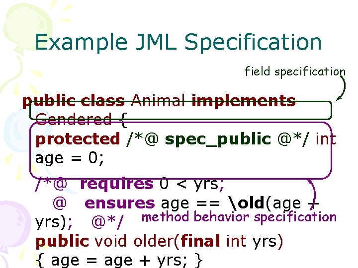 Example JML Specification field specification public class Animal implements Gendered { protected /*@ spec_public