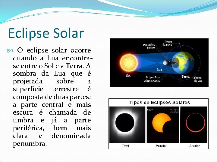 Eclipse Solar O eclipse solar ocorre quando a Lua encontrase entre o Sol e