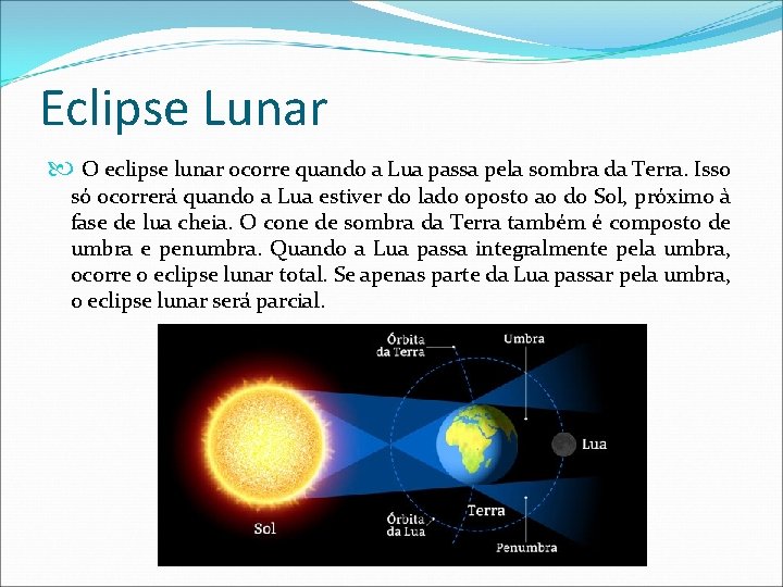 Eclipse Lunar O eclipse lunar ocorre quando a Lua passa pela sombra da Terra.