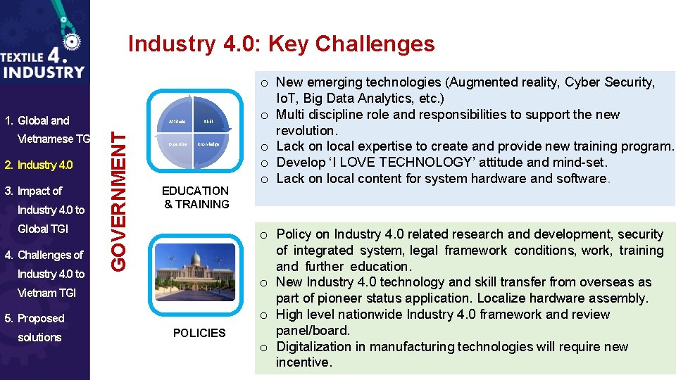 Industry 4. 0: Key Challenges Vietnamese TGI 2. Industry 4. 0 3. Impact of