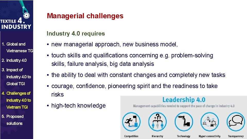 Managerial challenges Industry 4. 0 requires 1. Global and Vietnamese TGI 2. Industry 4.