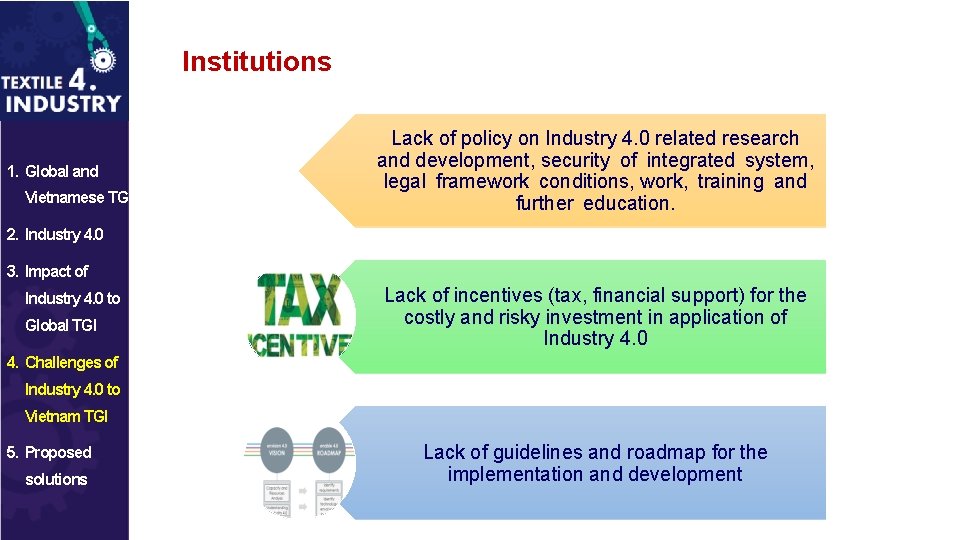 Institutions 1. Global and Vietnamese TGI Lack of policy on Industry 4. 0 related