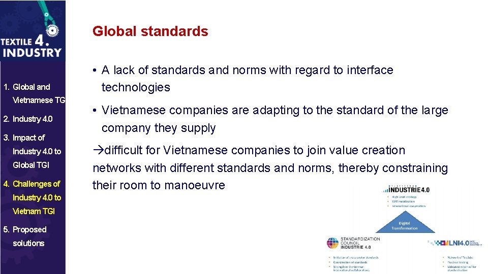 Global standards 1. Global and Vietnamese TGI 2. Industry 4. 0 3. Impact of