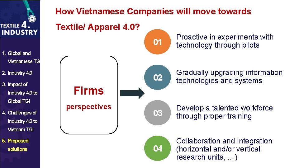 How Vietnamese Companies will move towards Textile/ Apparel 4. 0? 01 Proactive in experiments