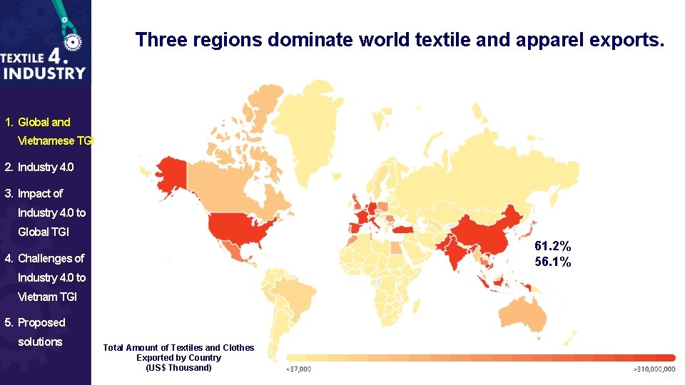 Three regions dominate world textile and apparel exports. 1. Global and Vietnamese TGI 2.