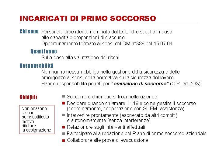 INCARICATI DI PRIMO SOCCORSO Chi sono Personale dipendente nominato dal Dd. L, che sceglie