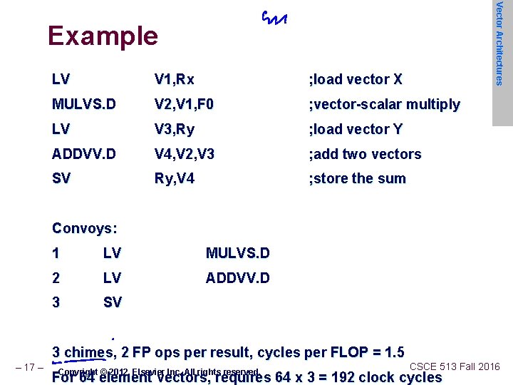 Vector Architectures Example LV V 1, Rx ; load vector X MULVS. D V