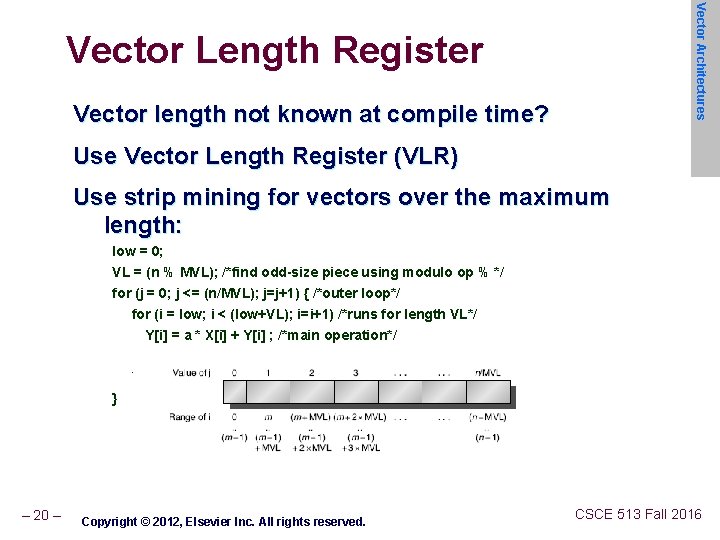 Vector Architectures Vector Length Register Vector length not known at compile time? Use Vector
