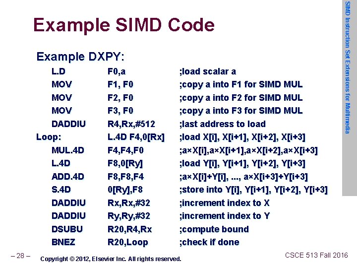 Example DXPY: L. D MOV MOV DADDIU Loop: MUL. 4 D ADD. 4 D