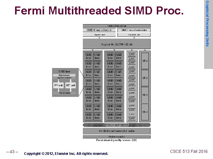 – 43 – Copyright © 2012, Elsevier Inc. All rights reserved. Graphical Processing Units