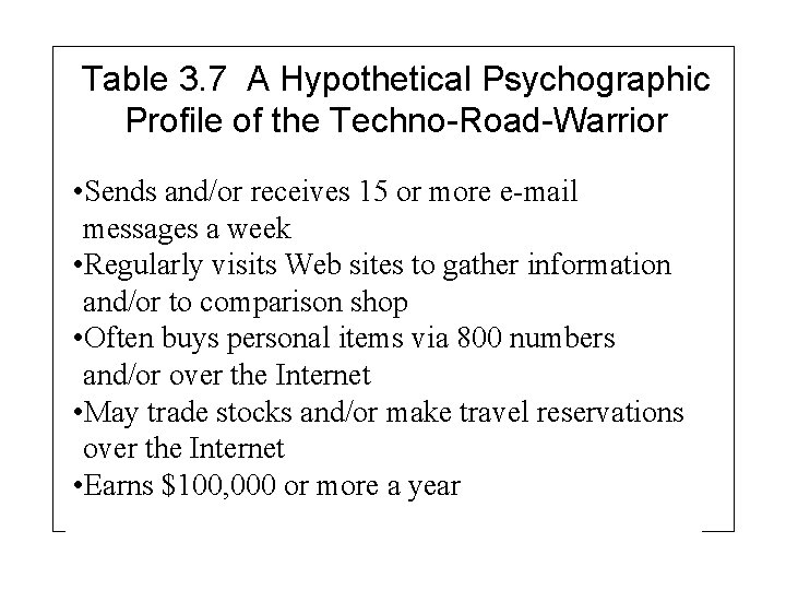 Table 3. 7 A Hypothetical Psychographic Profile of the Techno-Road-Warrior • Sends and/or receives