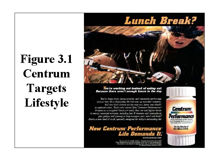 Figure 3. 1 Centrum Targets Lifestyle 